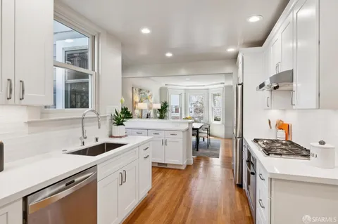 $1,395,000 | 1125 Shrader Street, San Francisco, CA 94117