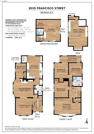 $1,995,000 | 2035 Francisco Street, Berkeley, CA 94709