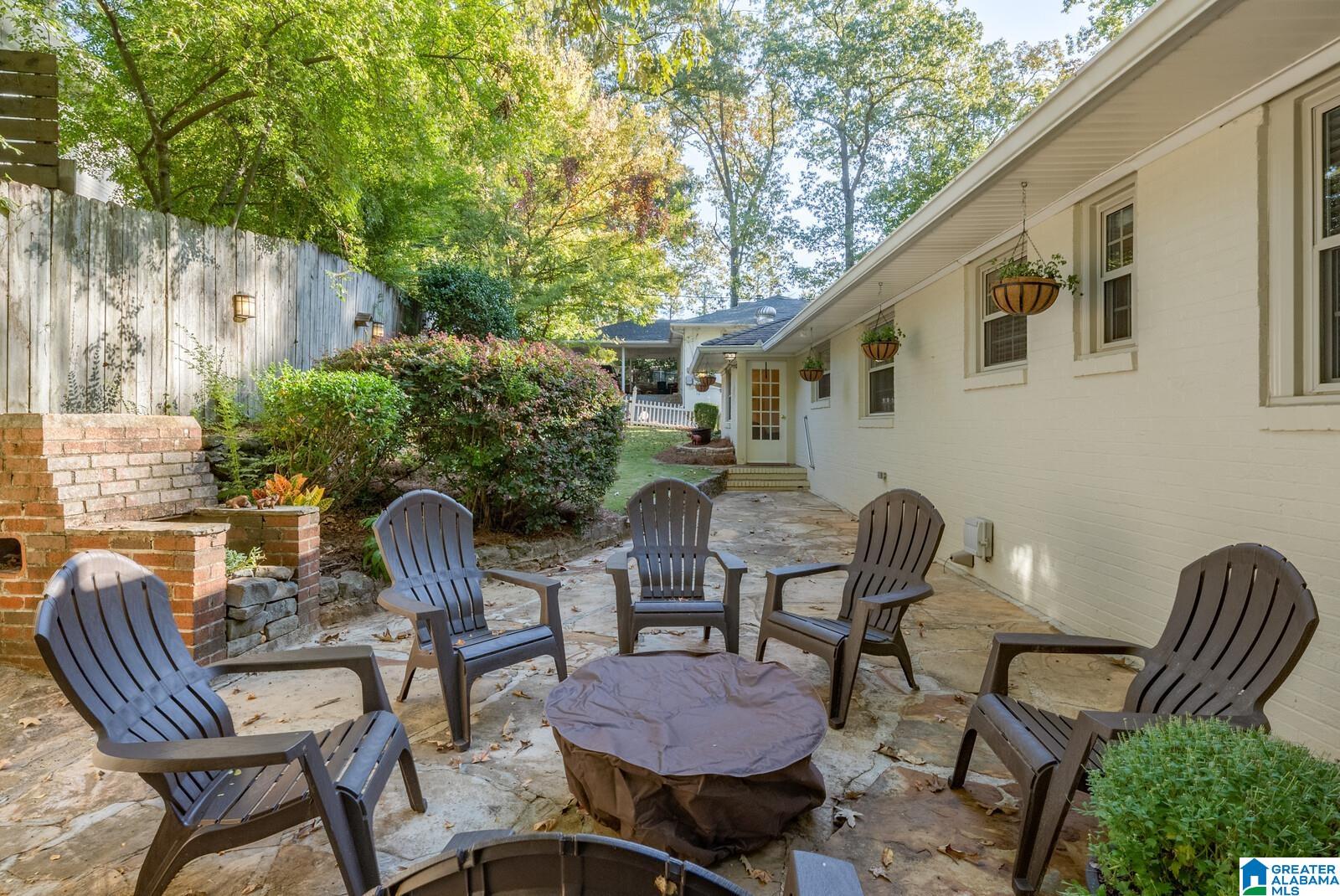 700 Briscoe Road Birmingham, AL 35209 - Photo 38 of 51