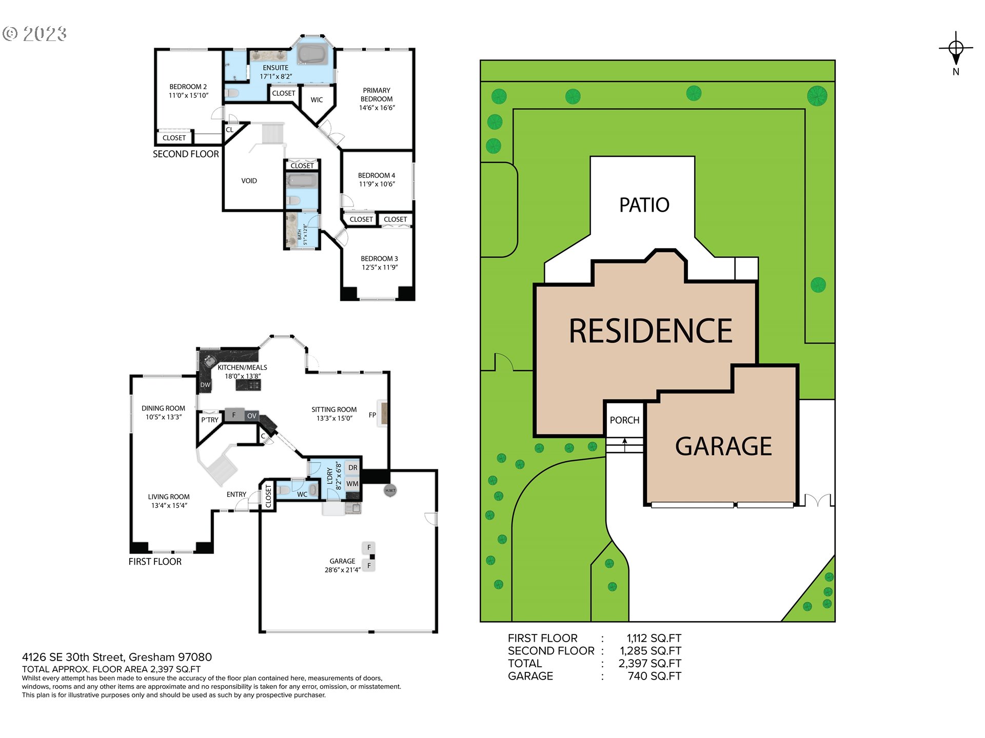 4126 Southeast 30th Street Gresham, OR 97080 - Photo 37 of 42