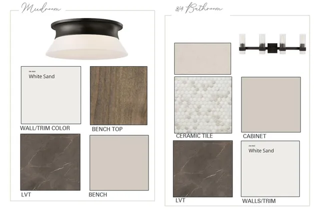 $1,298,515 | 734 Ensconced Way, Chaska, MN 55318