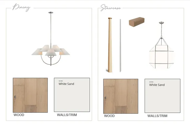 $1,298,515 | 734 Ensconced Way, Chaska, MN 55318