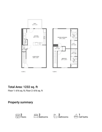 $259,900 | 7405 Rice Court, Fairview, TN 37062