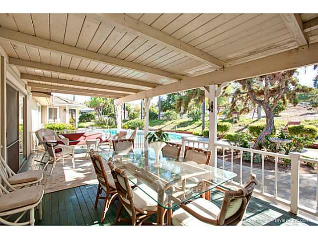 10237 Quail Canyon Road El Cajon, CA 92021 - Photo 17 of 24 Covered Patio/Deck overlooking beautiful yard and pool