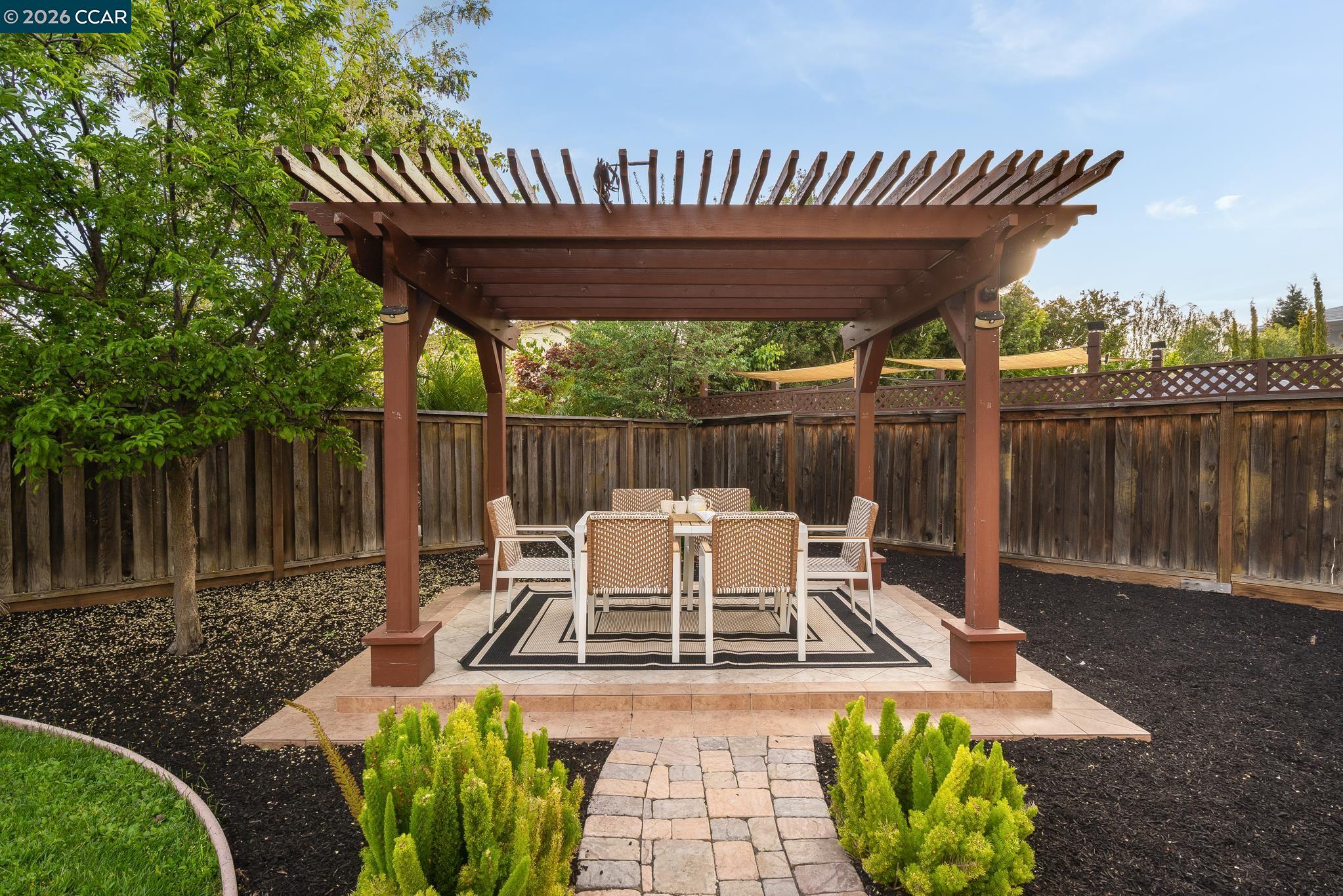 7898 Kennard Lane San Ramon, CA 94582 - Photo 47 of 52