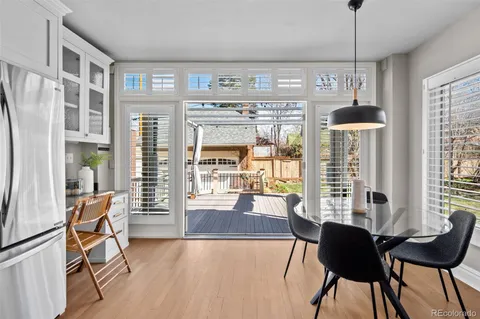 $2,090,000 | 1750 Hudson Street, Denver, CO 80220