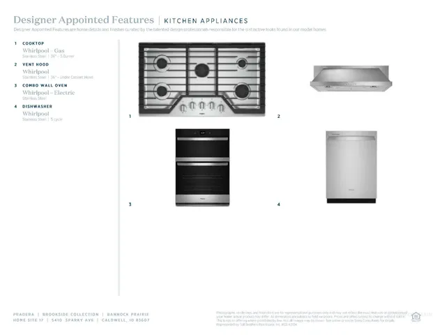 $584,000 | 5410 Sparky Avenue, Caldwell, ID 83607