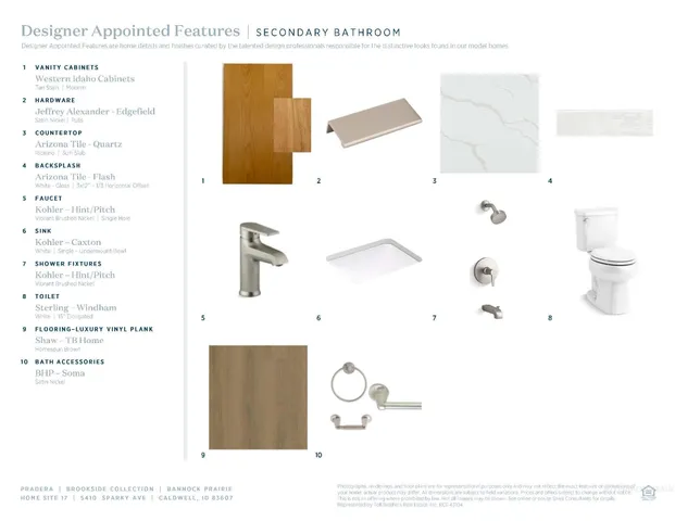 $584,000 | 5410 Sparky Avenue, Caldwell, ID 83607