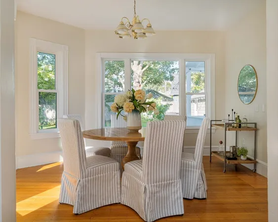 $5,900 | 87 College Avenue, Unit 87, Medford, MA 02155