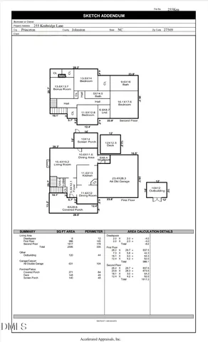 $399,900 | 255 Kenbridge Lane, Princeton, NC 27569