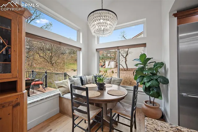 $1,250,000 | 2855 Halleys Court, Colorado Springs, CO 80906