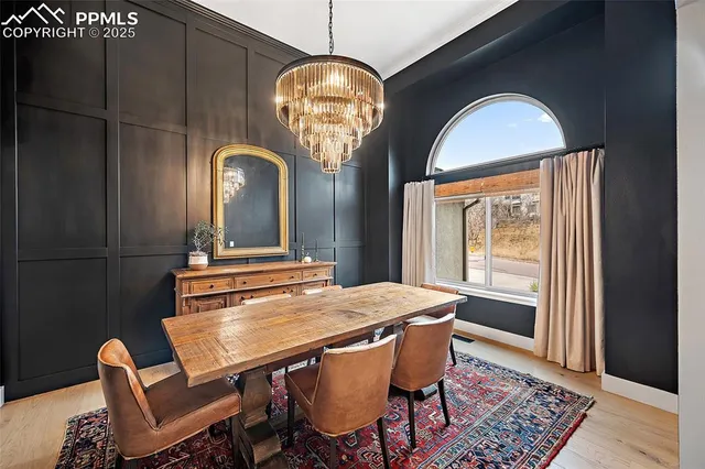 $1,250,000 | 2855 Halleys Court, Colorado Springs, CO 80906