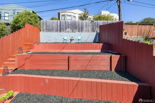 $1,895,000 | 2352 17th Avenue, San Francisco, CA 94116