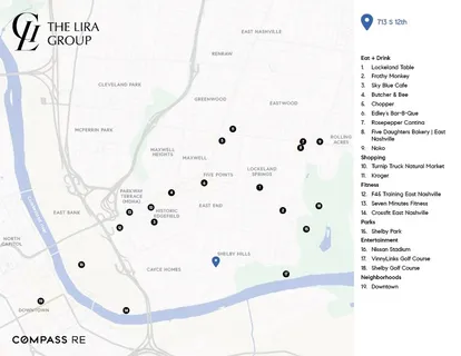 $1,899,900 | 713 South 12th Street, Nashville, TN 37206