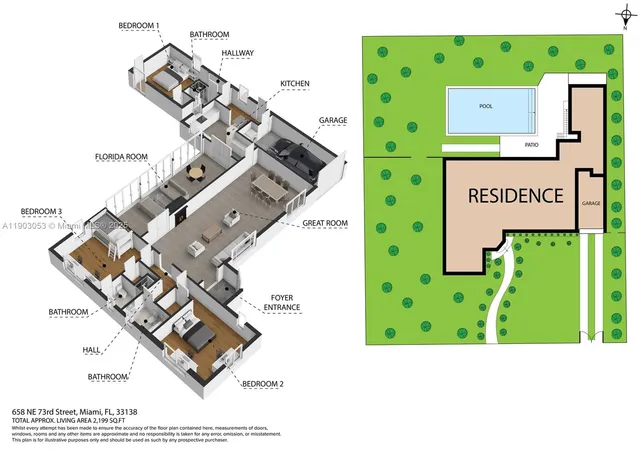 $2,161,600 | 658 Northeast 73rd Street, Miami, FL 33138
