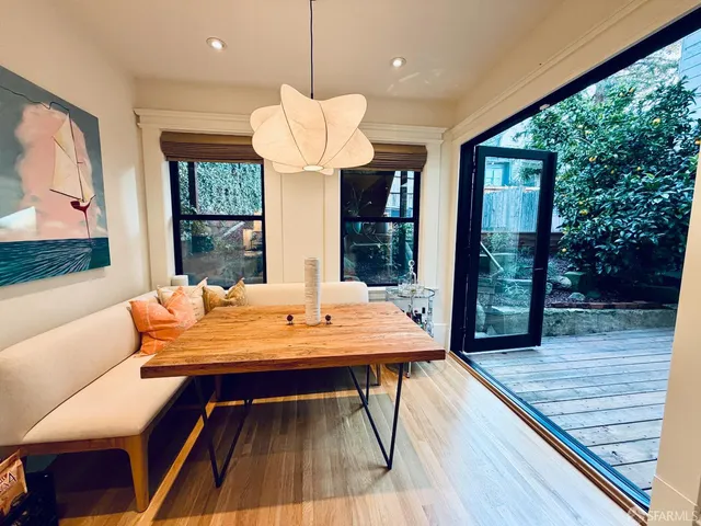 $10,500 | 4147 20th Street, San Francisco, CA 94114