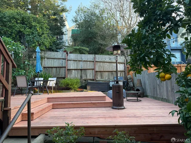 $10,500 | 4147 20th Street, San Francisco, CA 94114