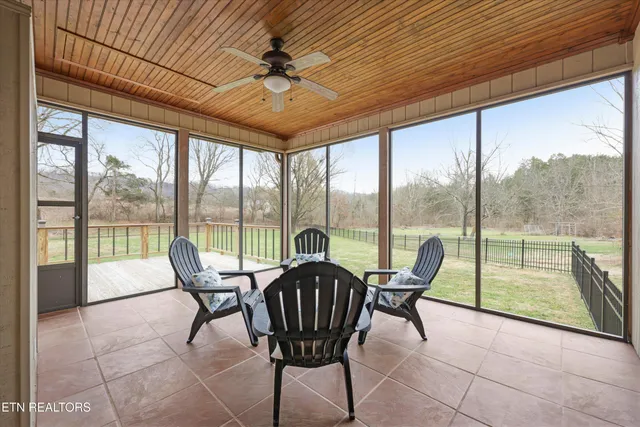 $450,000 | 7400 Foxglove Lane, Knoxville, TN 37918