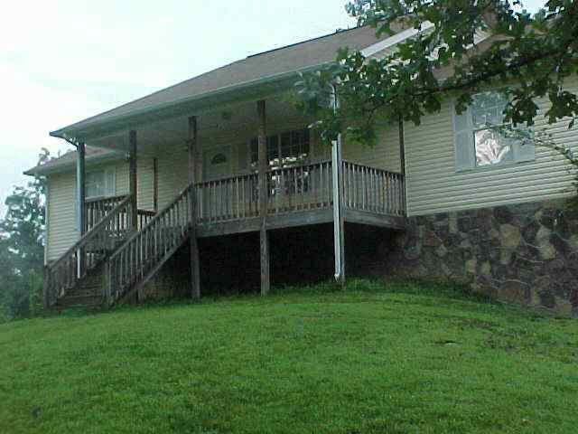 Main View
