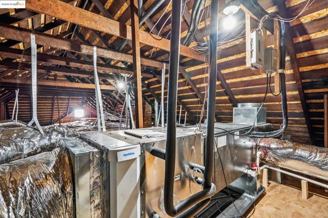 $998,000 | 1054 54th Street, Oakland, CA 94608