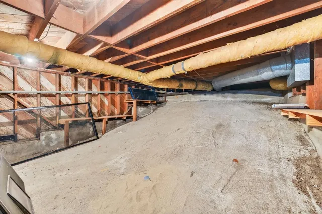 $1,988,000 | 72 Cresta Vista Drive, San Francisco, CA 94127