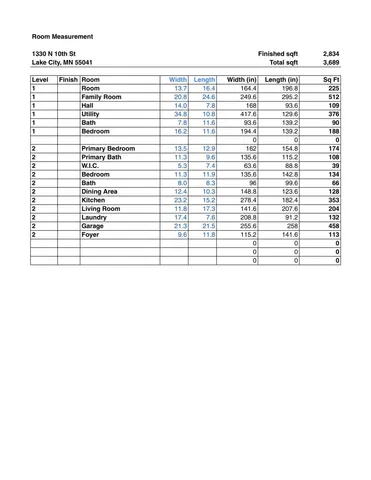 $369,900 | 1330 North 10th Street, Lake City, MN 55041