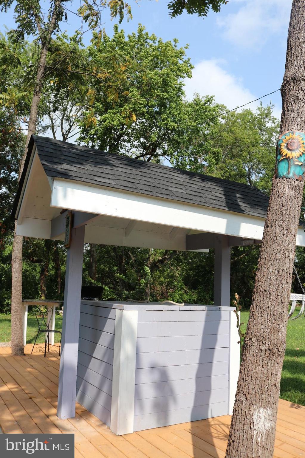 19302 York Road Stevensburg, VA 22741 - Photo 36 of 36