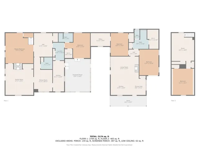 $550,000 | 3292 Sycamore View Road, Bartlett, TN 38134