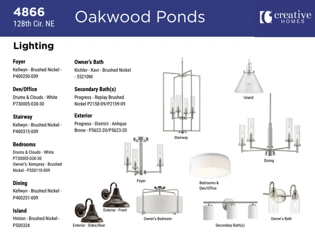 $874,900 | 4866 128th Circle Northeast, Blaine, MN 55449