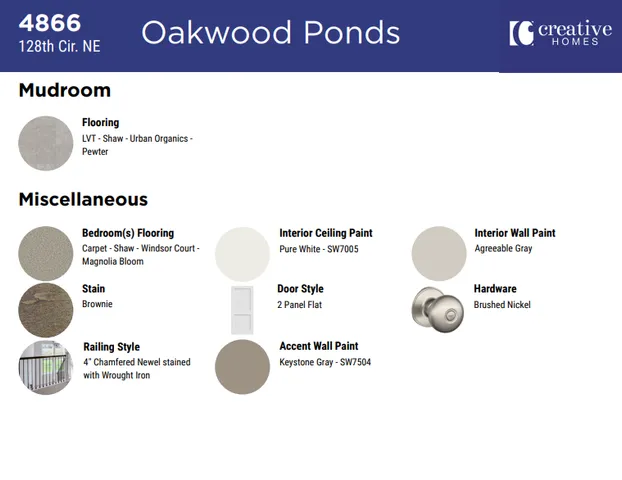 $874,900 | 4866 128th Circle Northeast, Blaine, MN 55449