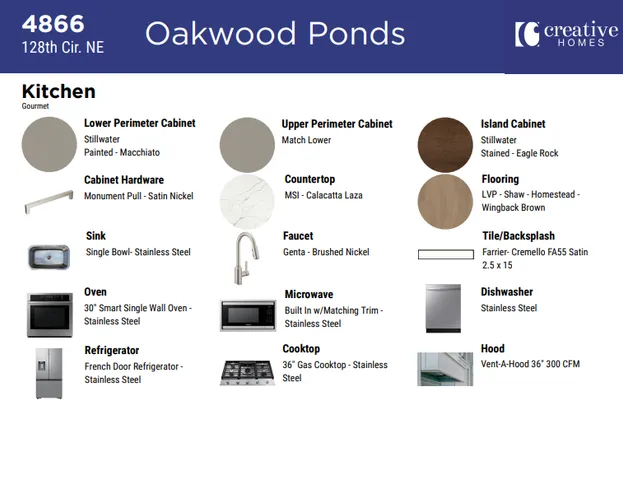 $874,900 | 4866 128th Circle Northeast, Blaine, MN 55449