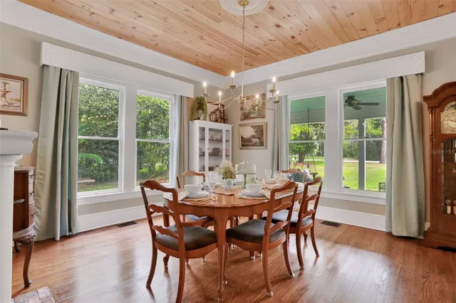 $746,000 | 7265 Beach Road, Elkton, FL 32033