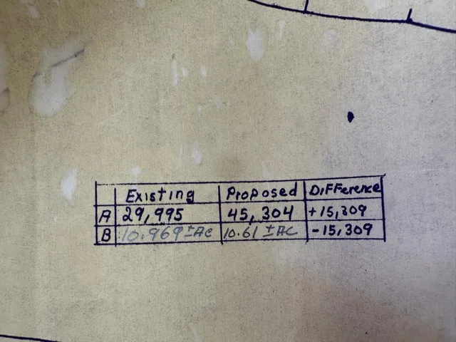 $1,350,000 | 7415 Hihn Road, Ben Lomond, CA 95005