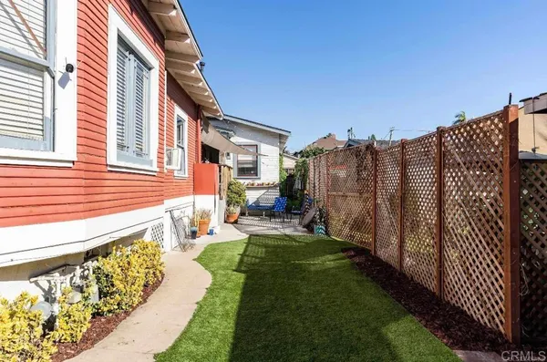 $2,900 | 515 24th Street, San Diego, CA 92102