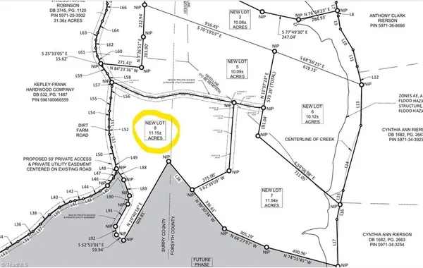 $324,900 | 7-8 Roby Fulk Road, Pinnacle, NC 27043