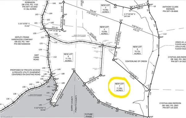 $324,900 | 7-8 Roby Fulk Road, Pinnacle, NC 27043