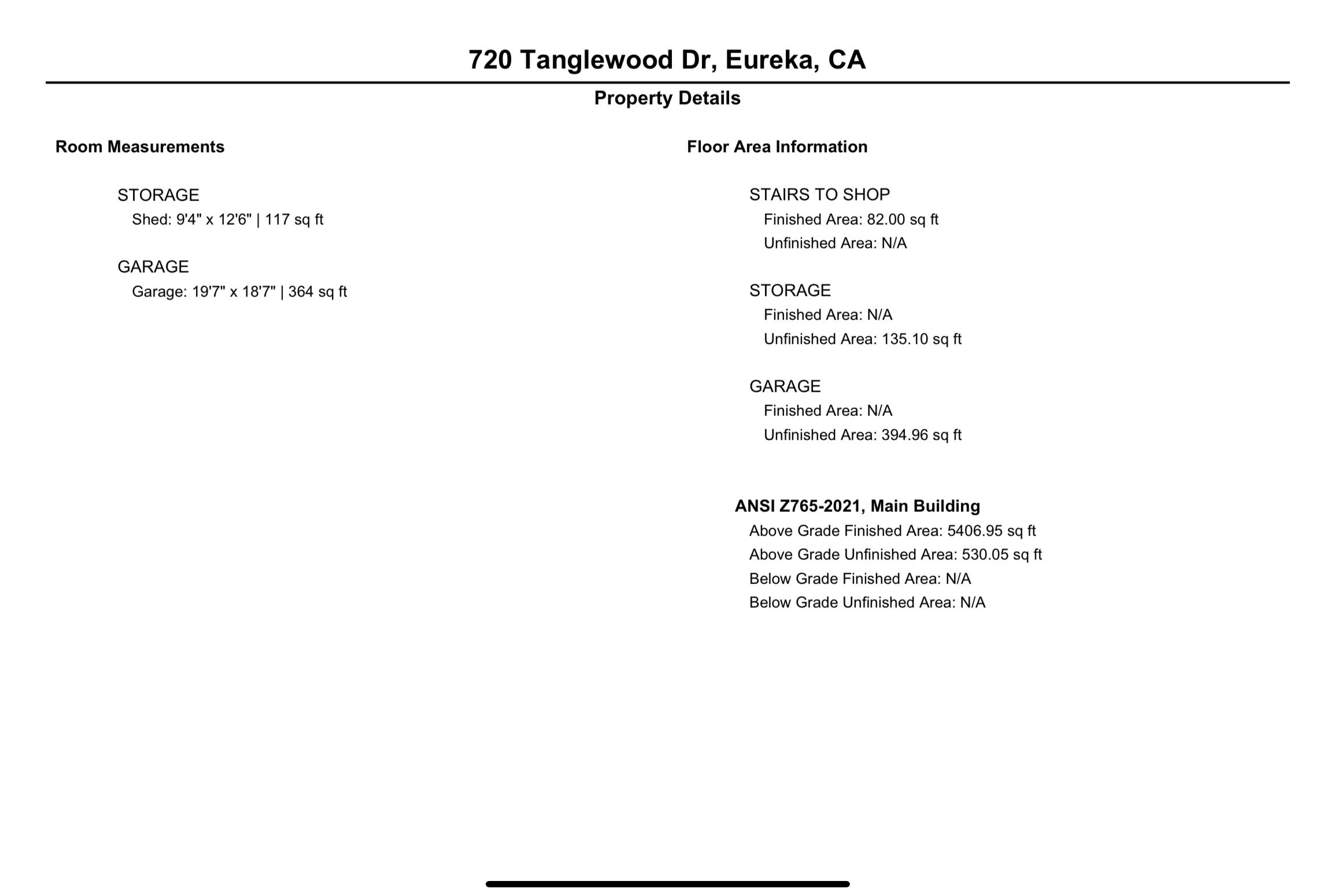 720 Tanglewood Road Eureka, CA 95503 - Photo 170 of 173