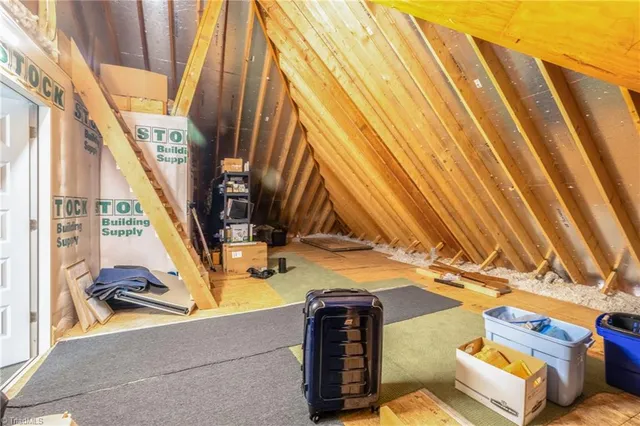 $989,900 | 6765 Lake Brandt Road, Summerfield, NC 27358