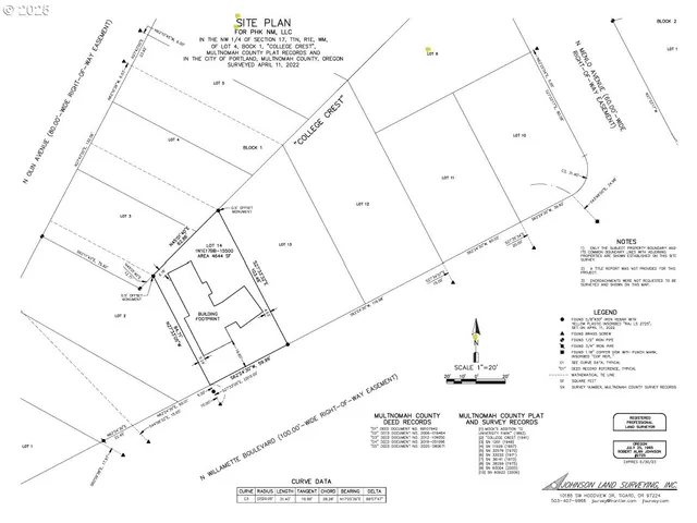 $399,000 | 4731 North Willamette Boulevard, Portland, OR 97203