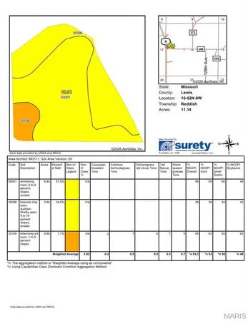 $150,000 | 10 Hwy K, La Belle, MO 63447