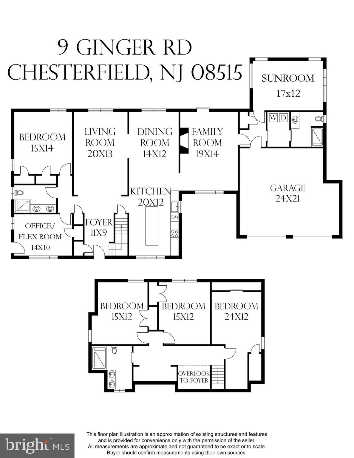9 Ginger Road Chesterfield, NJ 08515 - Photo 46 of 46
