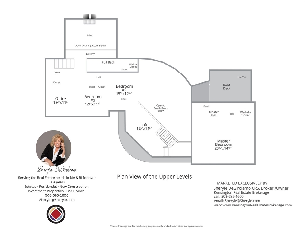 2 Thompson Road Foxboro, MA 02035 - Photo 35 of 40