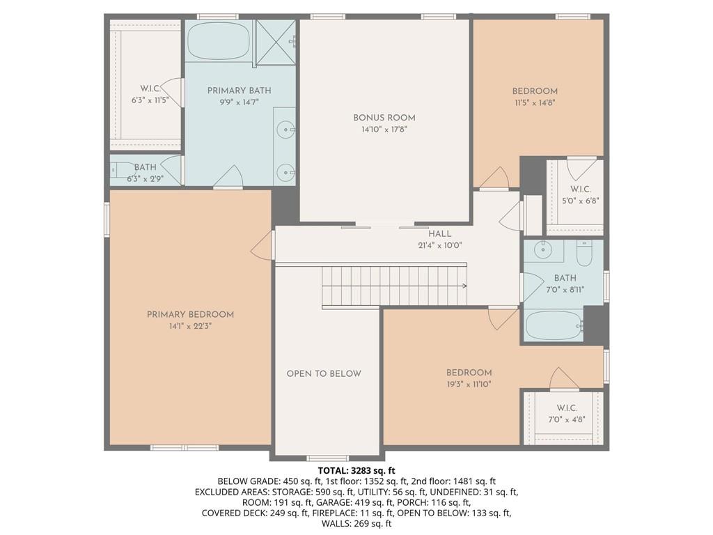 506 Olympic Way Acworth, GA 30102 - Photo 73 of 73