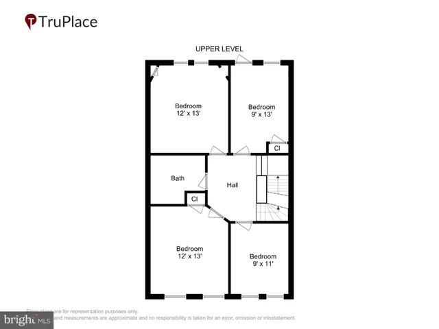$99,900 | 2402 Liberty Heights Avenue, Baltimore, MD 21215