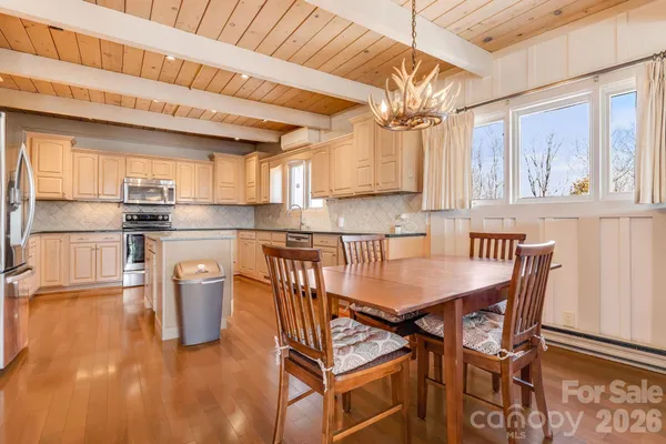 $1,600,000 | 301 Highland Circle, Sugar Mountain, NC 28604
