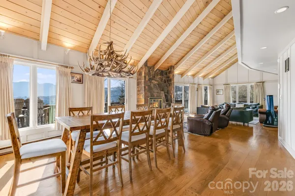 $1,600,000 | 301 Highland Circle, Sugar Mountain, NC 28604