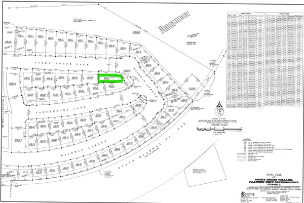 $101,000 | Story House Lane, Sheridan, WY 82801