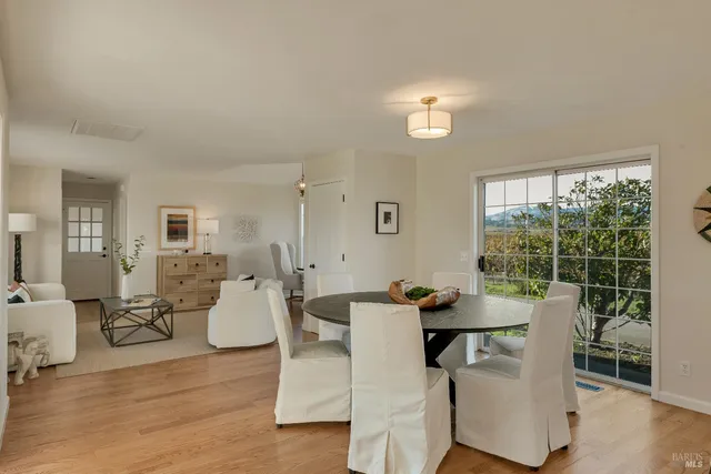 $2,999,998 | 22033 Bonness Road, Sonoma, CA 95476