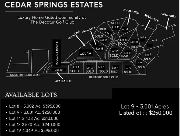 $250,000 | Lot 9 Cedar Springs Drive, Decatur, TX 76234