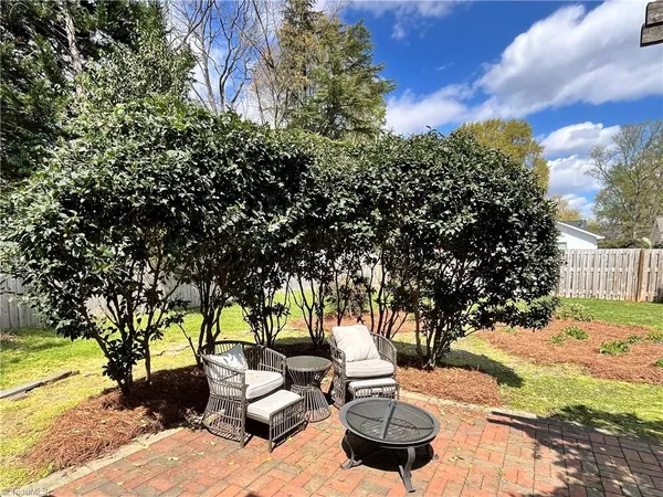 $1,800 | 1132 West Northwood Street, Greensboro, NC 27408